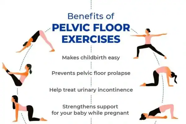 Pelvic Floor Exercises with faecal incontinence Swanage