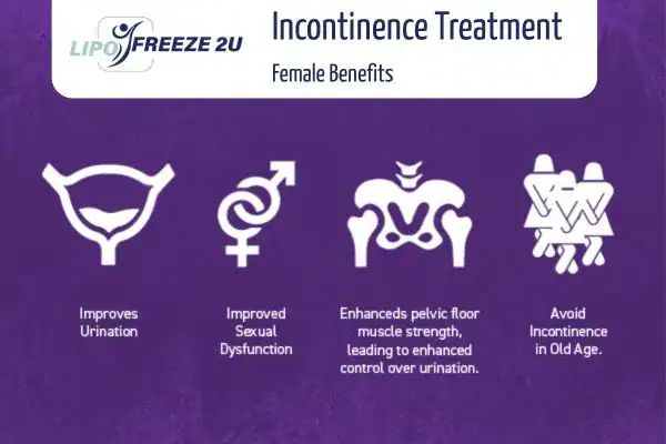 What Is Urinary Incontinence and Why Does It Happen Swanage?