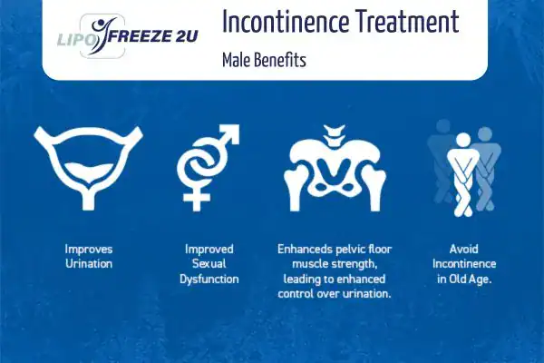 What to Expect During the Treatment Swanage