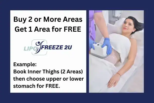 fat freezing prices Swanage